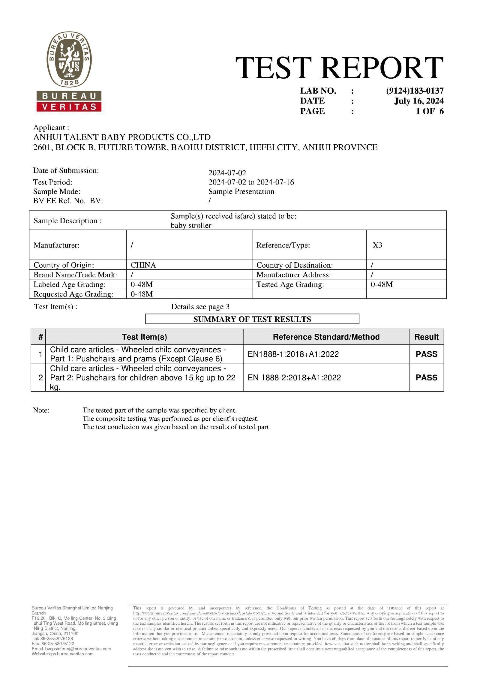 Business License